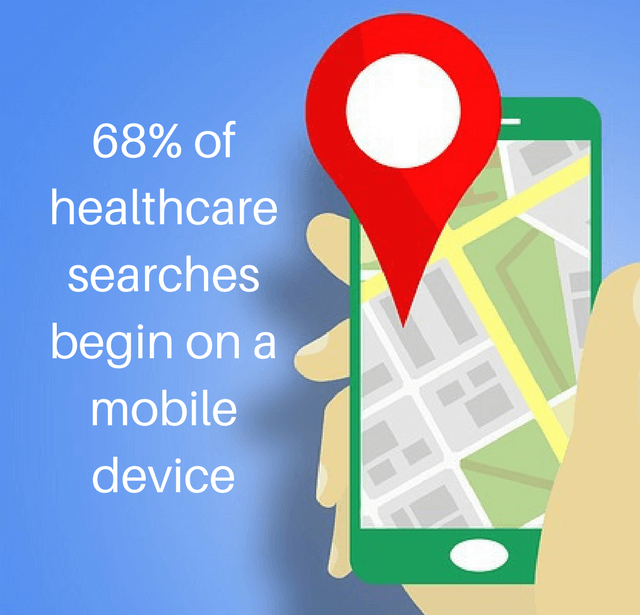 Graphic of a hand holding a cell phone with a large pinpoint overlaid on a map with text that reads, 68% of healthcare searches begin on a mobile device