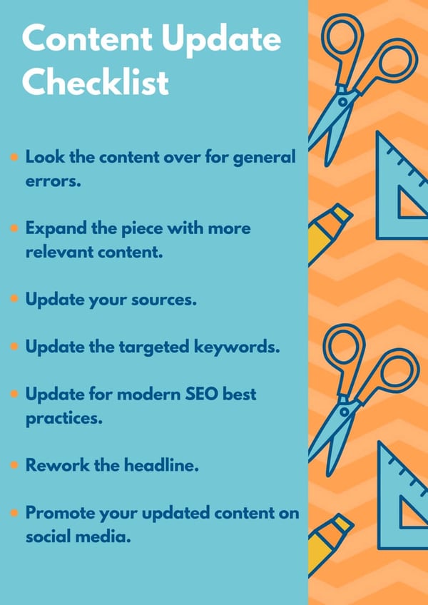 Checklist reviewing the six steps for updating content outlined in this article