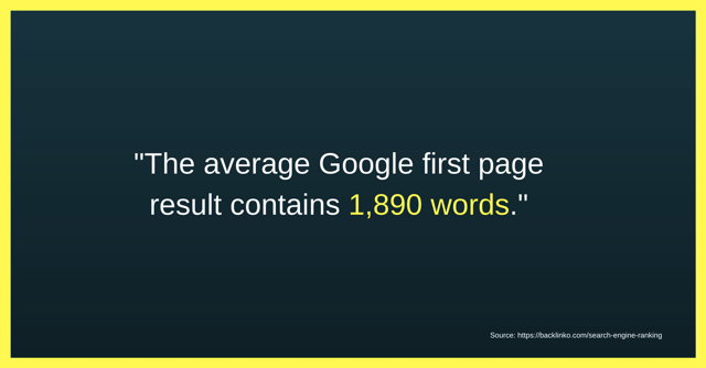 Graphic with a quote from a Backlinko study that says, the average Google first page result contains 1,890 words
