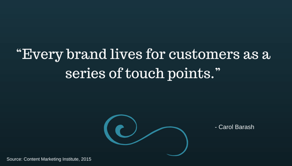 Quote from Carol Barash’s Content Marketing Institute article