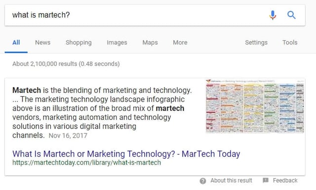 Featured snippet returned by a Google search for what is martech