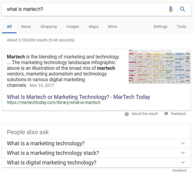 Google search results for what is martech with featured snippet and related questions
