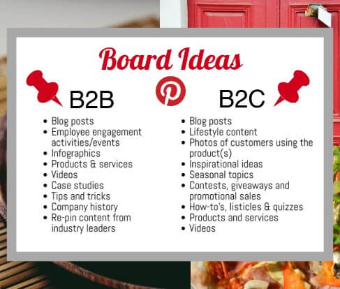 Graphic with board ideas for B2B and B2C brands